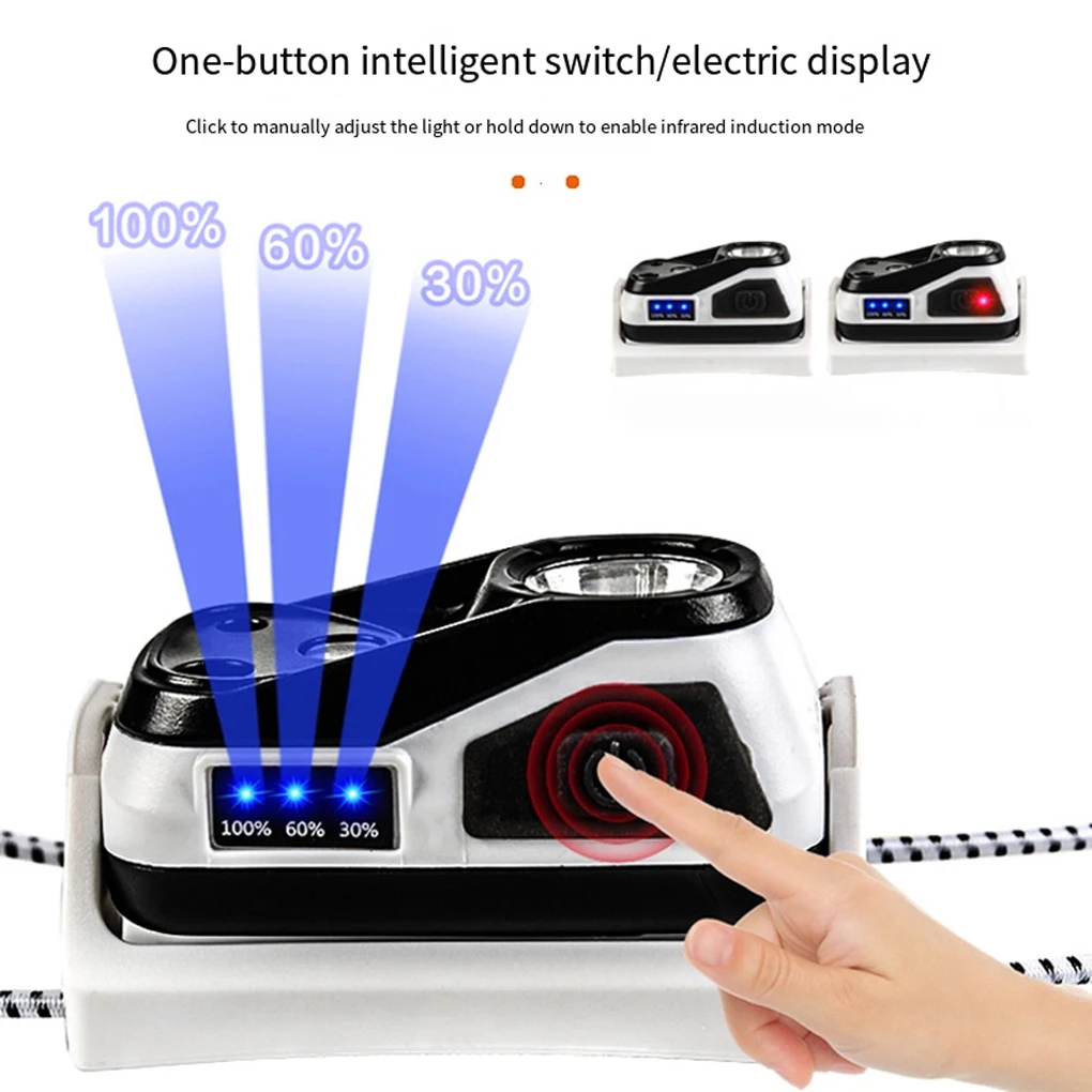 

USB-налобный портативный мини-фонарь ABS, налобный фонарь, регулируемое осветительное оборудование, освещение для пеших прогулок, белый