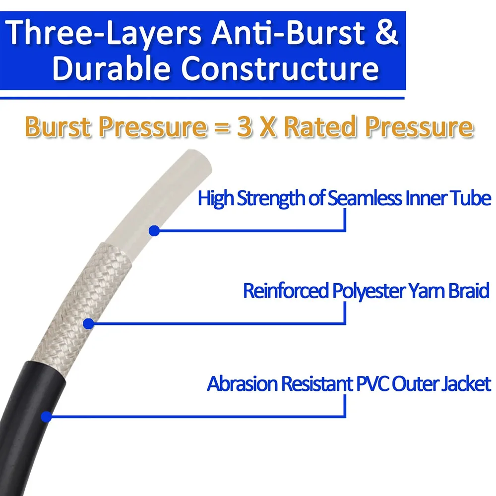 Шланг для очистки канализации 0 5 ~ 40 м аппарат мойки под высоким давлением шланг