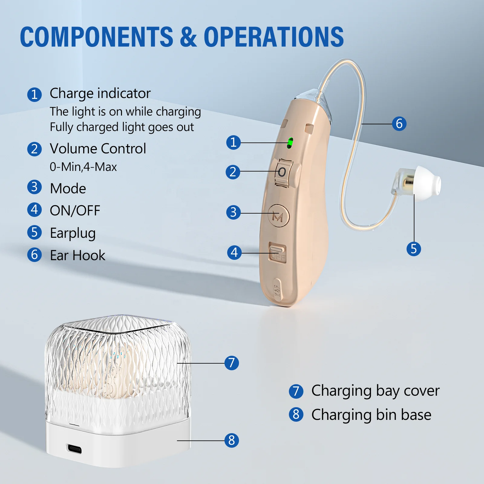 Новинка 2024 трендовые товары новое перезаряжаемое беспроводное невидимое