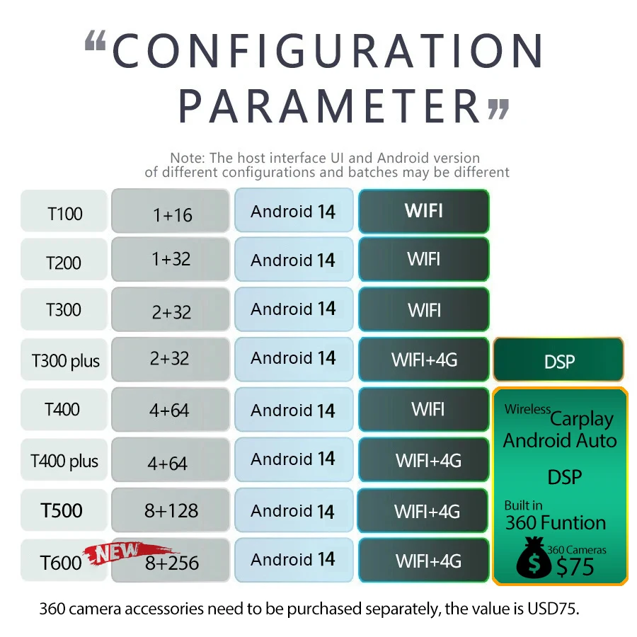 Автомобильный радиоприемник Tesla с экраном Android 14 для Lexus IS250 IS300 IS200 IS220 IS350 2005-2012 2 Din