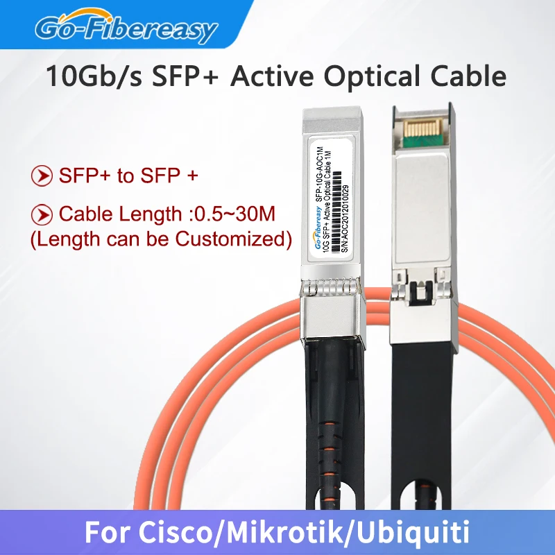 

A80 NO.2 Actieve Optische Kabel 1M,2M,3M,5M,10M..30M Compatibel Hw, Mikrotik, Dell,Netgear Glasvezelkabel
