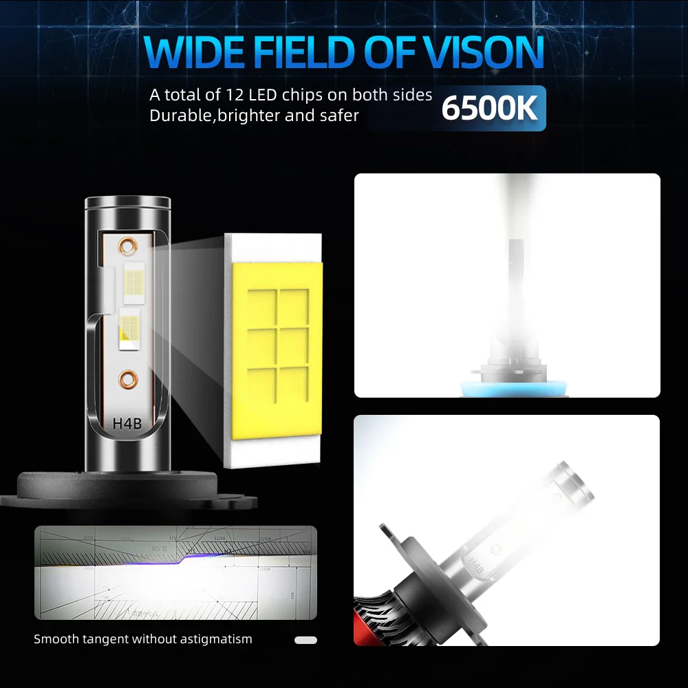 Лампы для автомобильных фар TEENRAM комбинированные высокий и низкий свет H4 6000K