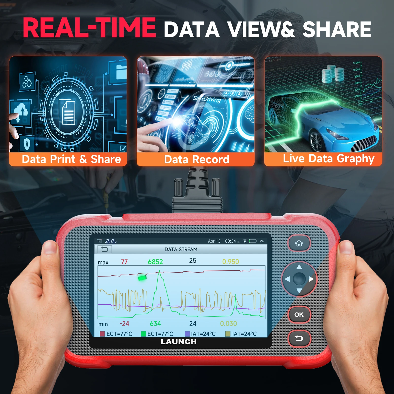 Сканер LAUNCH CRP123I V2.0 OBD2 2024 Новый 4-системный диагностический сканер с 7 сбросами для