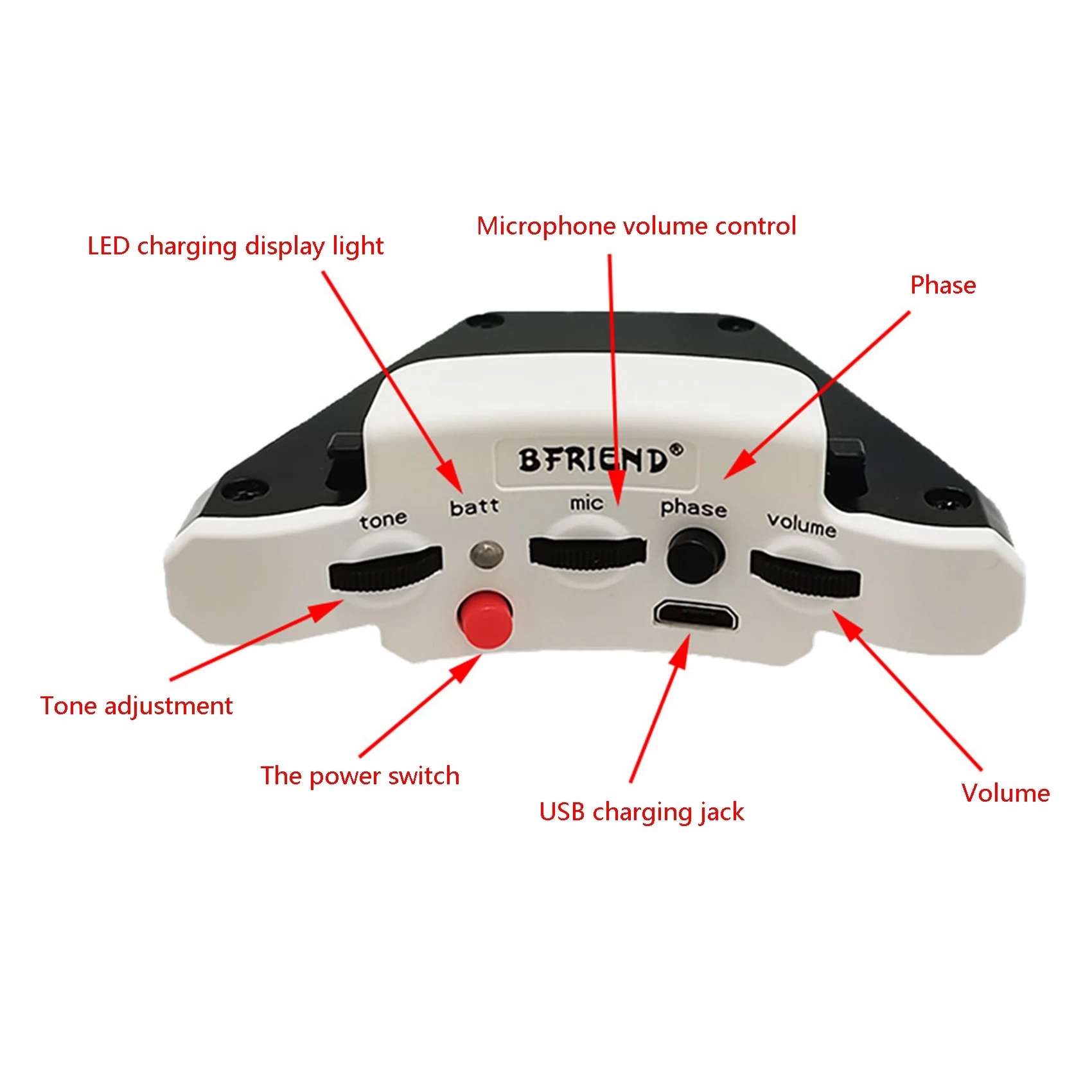 Звукосниматель гитары BFRIEND со звуковым отверстием для классического