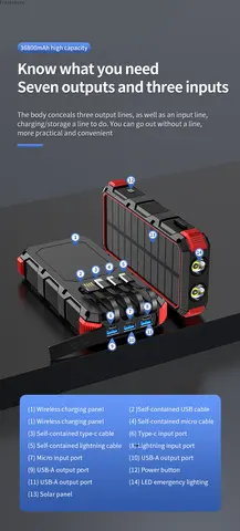 Внешний аккумулятор на солнечной батарее, 36800 мАч, 5 В, 3 А