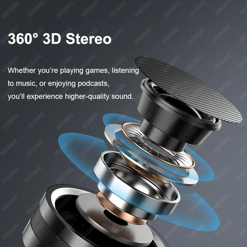 Беспроводная Bluetooth-колонка 2024