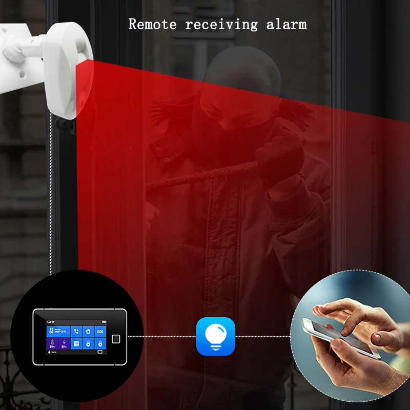 Рисунок 4 - HC-610 Обнаружение человеческого