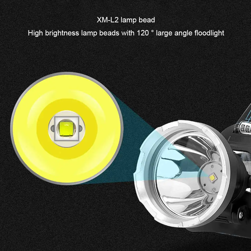 

Налобный фонарь Портативный, водонепроницаемый, IPX5, 3 режима