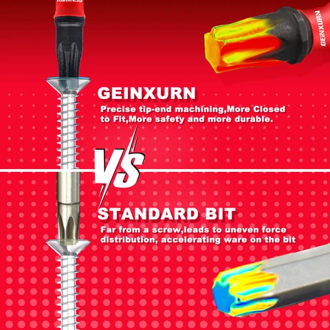 Набор отверток Torx NoEnName, T7-T40, 9 шт. — изображение товара