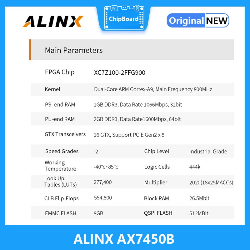 Рисунок 4 - ALINX AX7450B: Zynq-7000 SoC XC7Z100