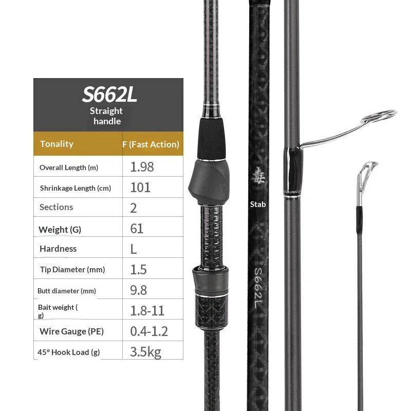 Фото Удилище Lurestar Stinger 1.98м L Fast Action, 61г, с титановыми кольцами FUJI SIC, универсальное фидерное удилище для ловли на червя на пруду №4