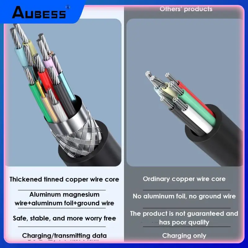 

Tinned Copper Data Transmission Usb To Usb Male To Male Extender Stable Usb Date Extension Cable Rechargeable Extender Cord Usb