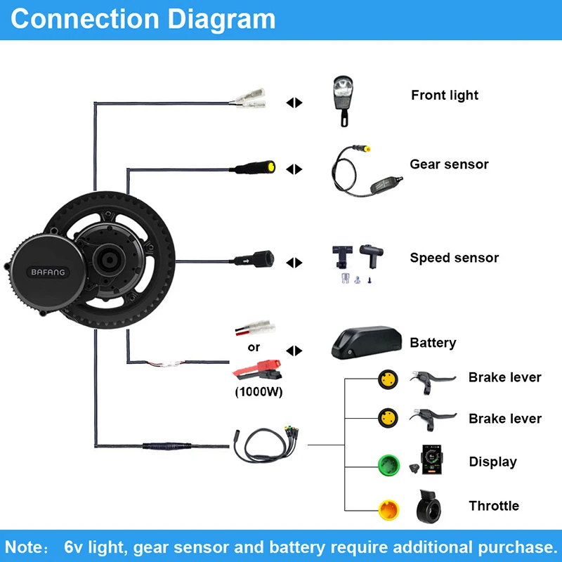 Bafang Mid Drive Motor BBSHD BBS02B BBS01B 1000W 750W 500W 350W 250W 52V 48V 36V BBS03 BBS02 BBS01 8Fun Ebike Electric - Бафанг средний двигатель BBSHD BBS02B BBS01B 1000 Вт 750 Вт 500 Вт 350 Вт 250 Вт 52В 48В 36В BBS03 BBS02 BBS01 8Fun Ebike Electric.