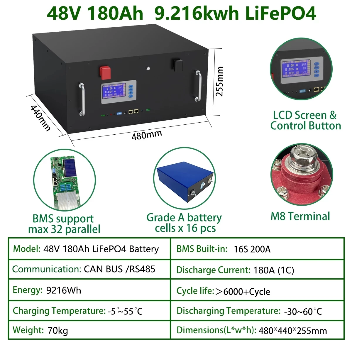 

Lifepo4 48v 100ah 180ah lithium battery 5kw 9kw 6000 + cycles max 32 parallel compatible inverter for solar ups