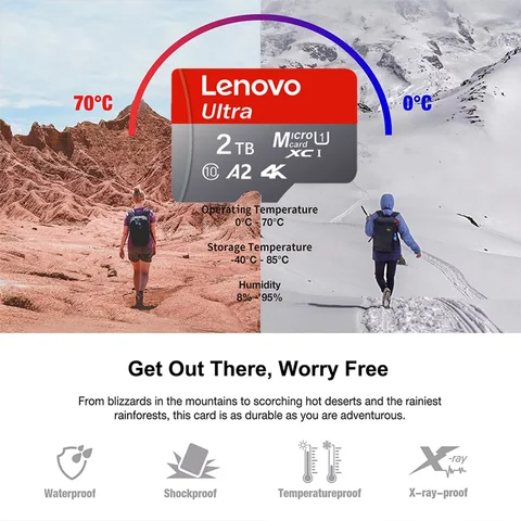 Lenovo Micro SD карта памяти 2 ТБ