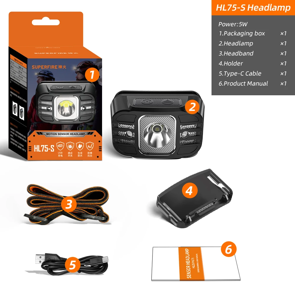 

SUPERFIRE HL75-S Налобный фонарь