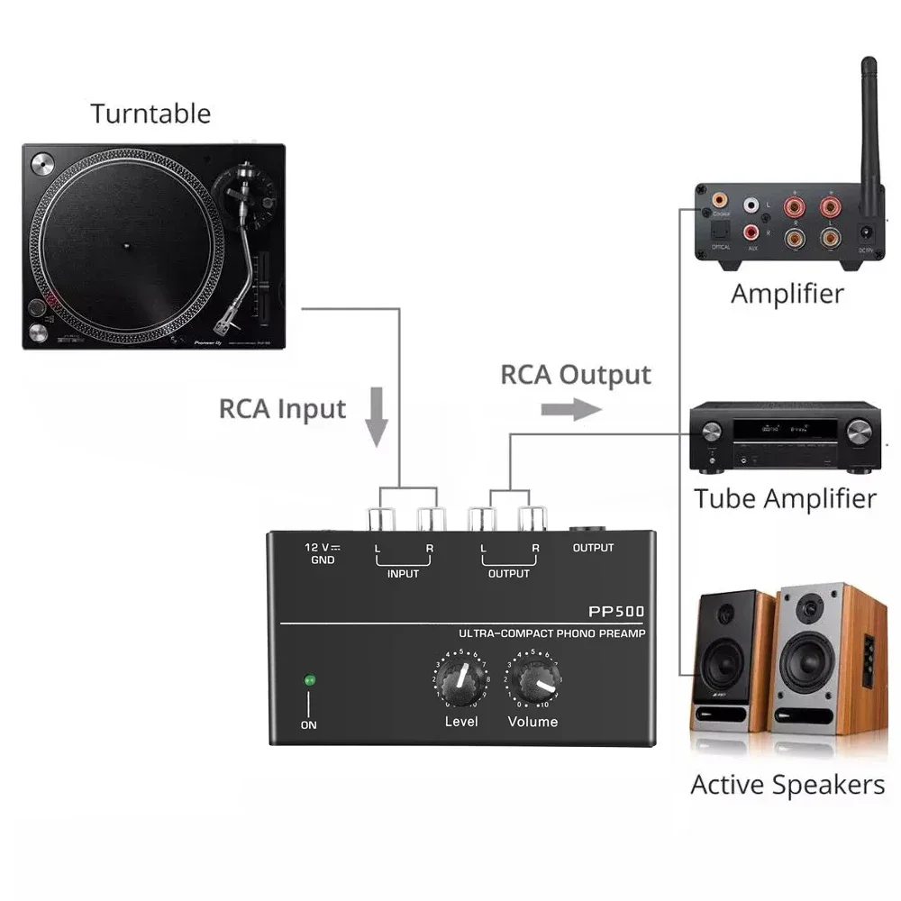 Phono Preamp pre Amp Preamplifier with Level Volume Control RCA Input Output 1/4" TRS Interfaces for LP Vinyl Turntable