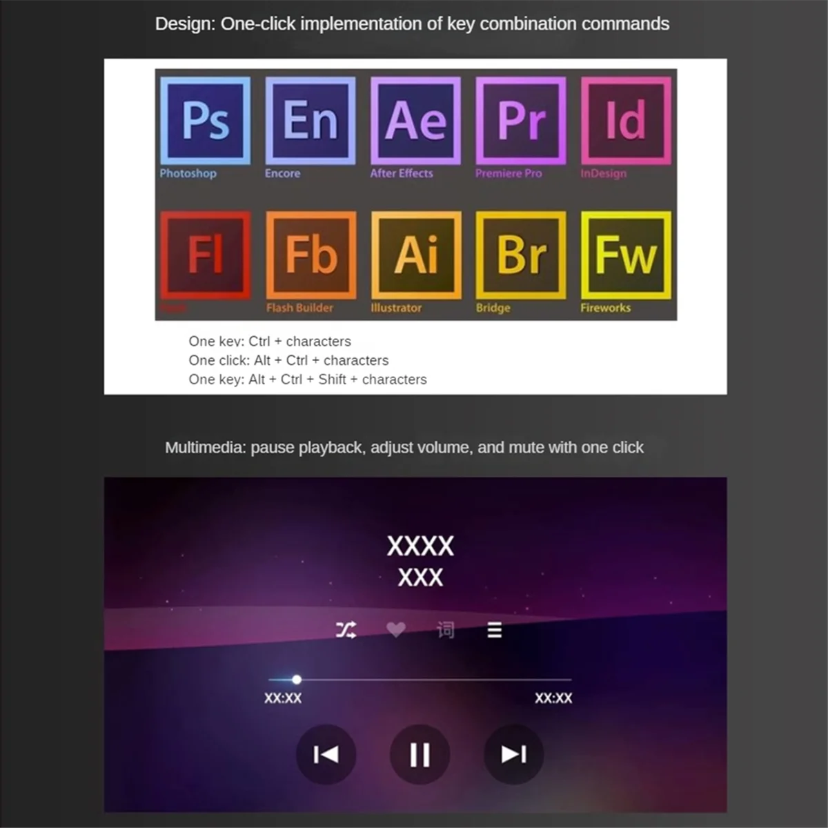Клавиатура для программирования макросов RGB изготовленная на заказ 2-клавишная