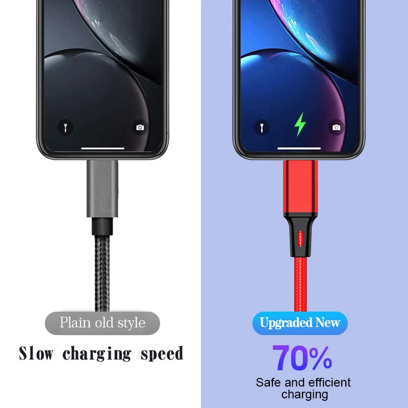 Выдвижной USB-кабель 3 в 1 для передачи данных и быстрой зарядки телефона Honda Forza Civic