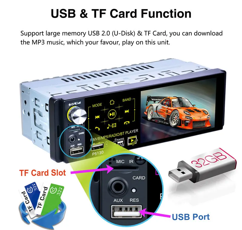 Автомобильный мультимедийный MP5-плеер Polarlander 1 Din AUX TF RDS 12 В два USB FM AM сенсорный