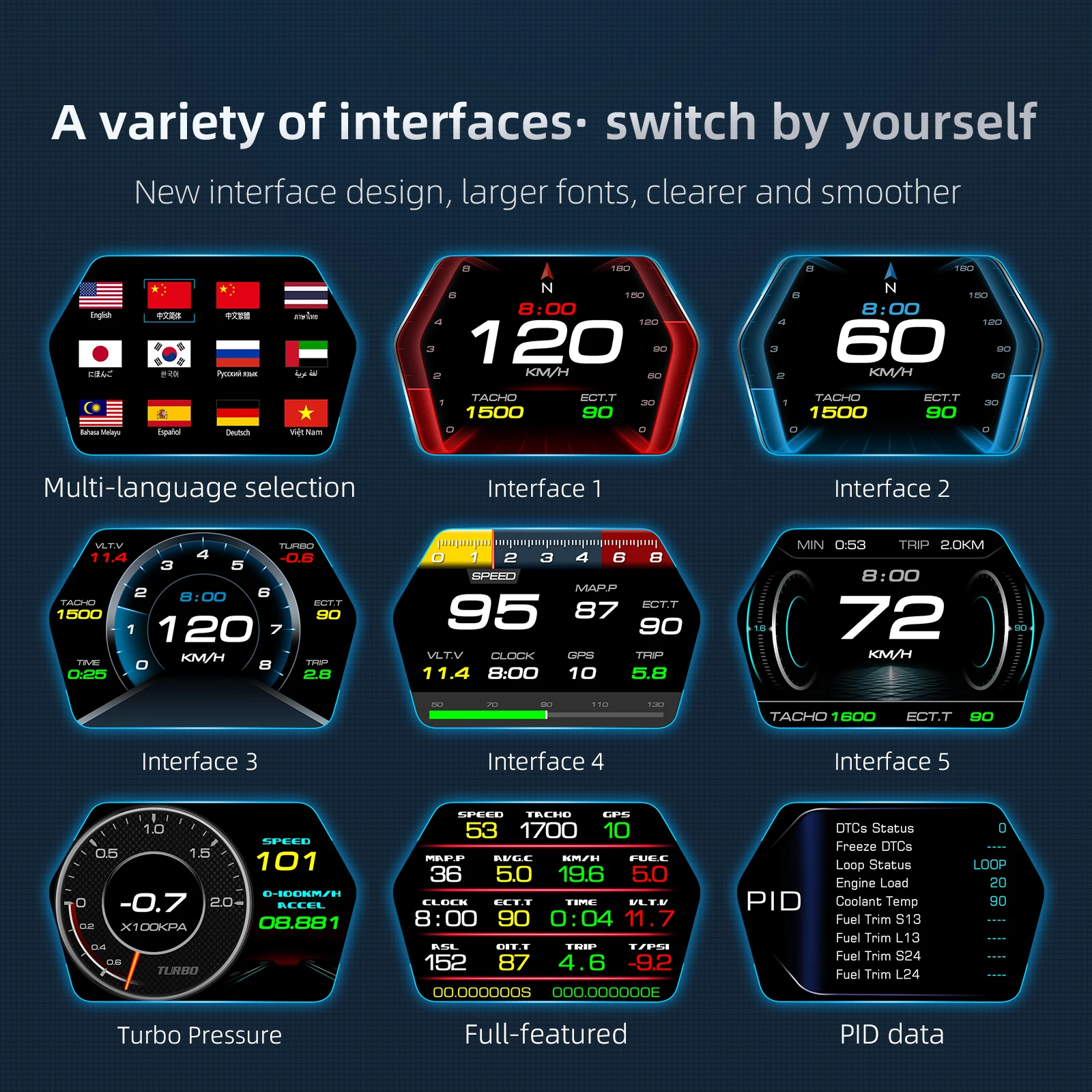 OBD + GPS двойная система автомобильный OBD2 HUD проекционный дисплей умный цифровой