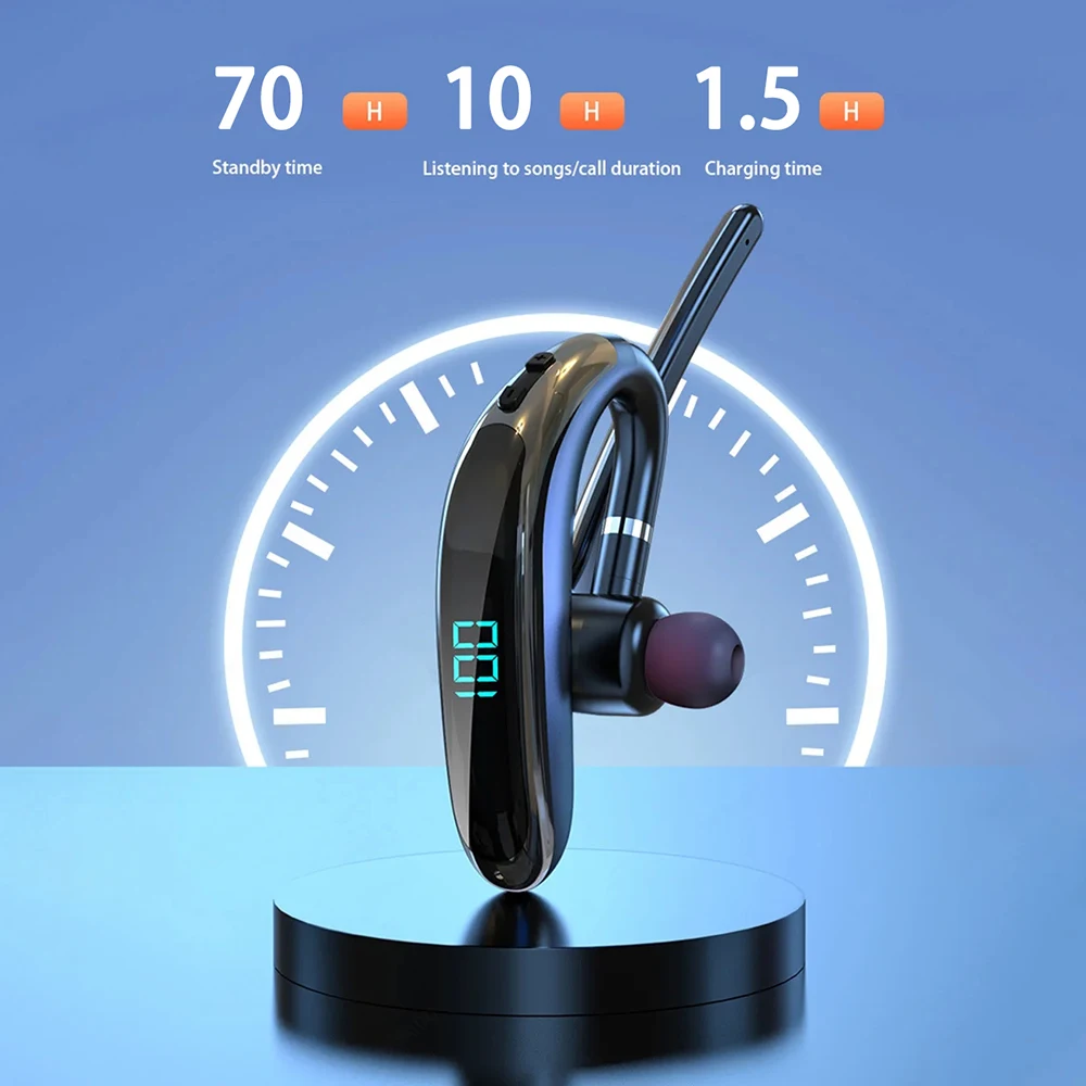 Беспроводная Bluetooth-гарнитура M80A с двойным подключением