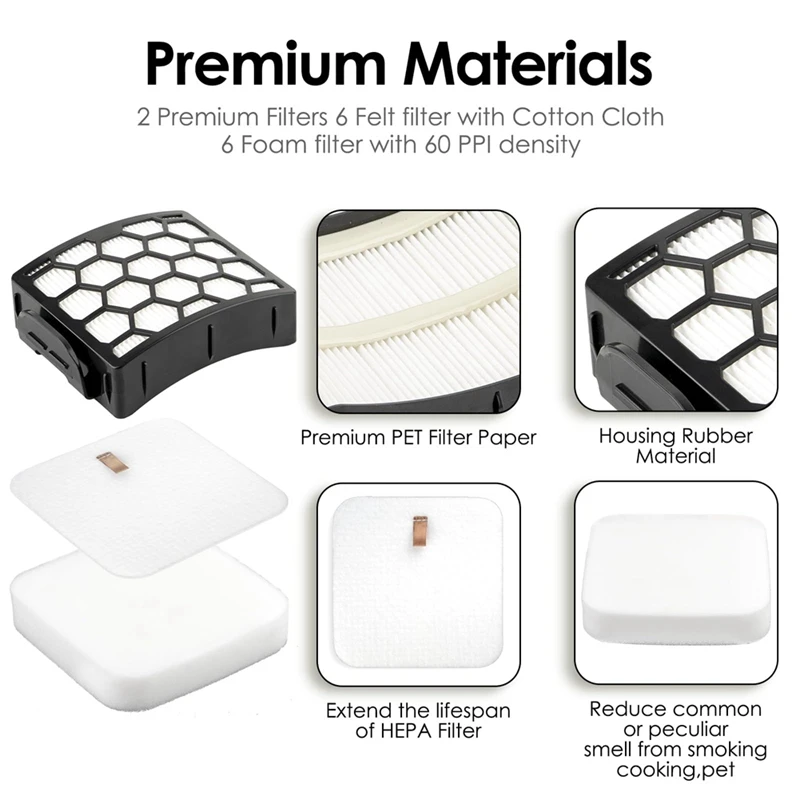 Hepa-фильтры пенные фильтры совместимые с Shark LA502 LA322 LA702 LA301 вертикальный вакуумный