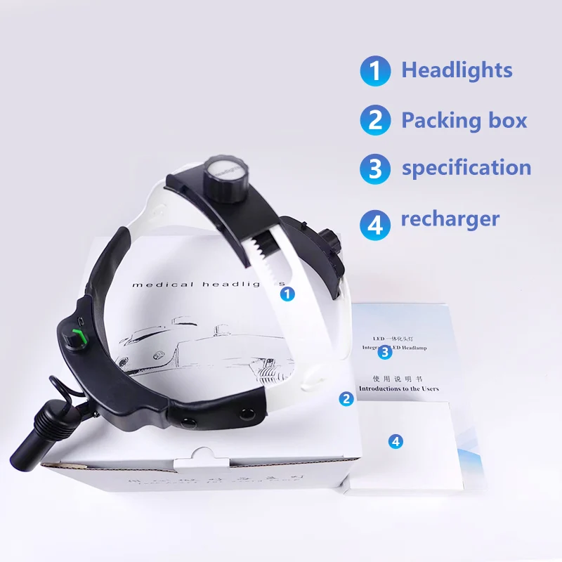 Беспроводной налобный фонарь Ent пластиковая хирургическая фара 3 Вт светодиодная