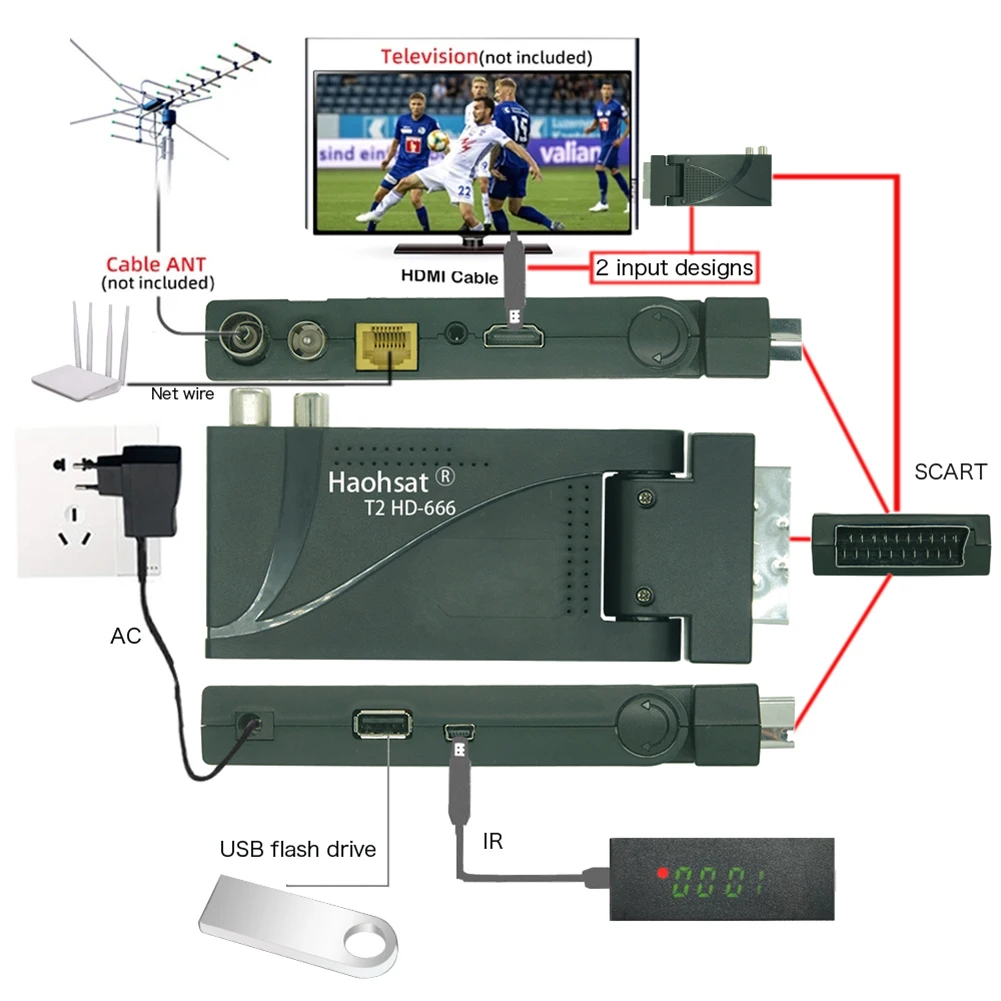 Цифровой ТВ-ресивер DVB-T2 666 Scart HD декодер VP8 VP9 HEVC (H.265) с аудиокодеком MT7601WIFI |