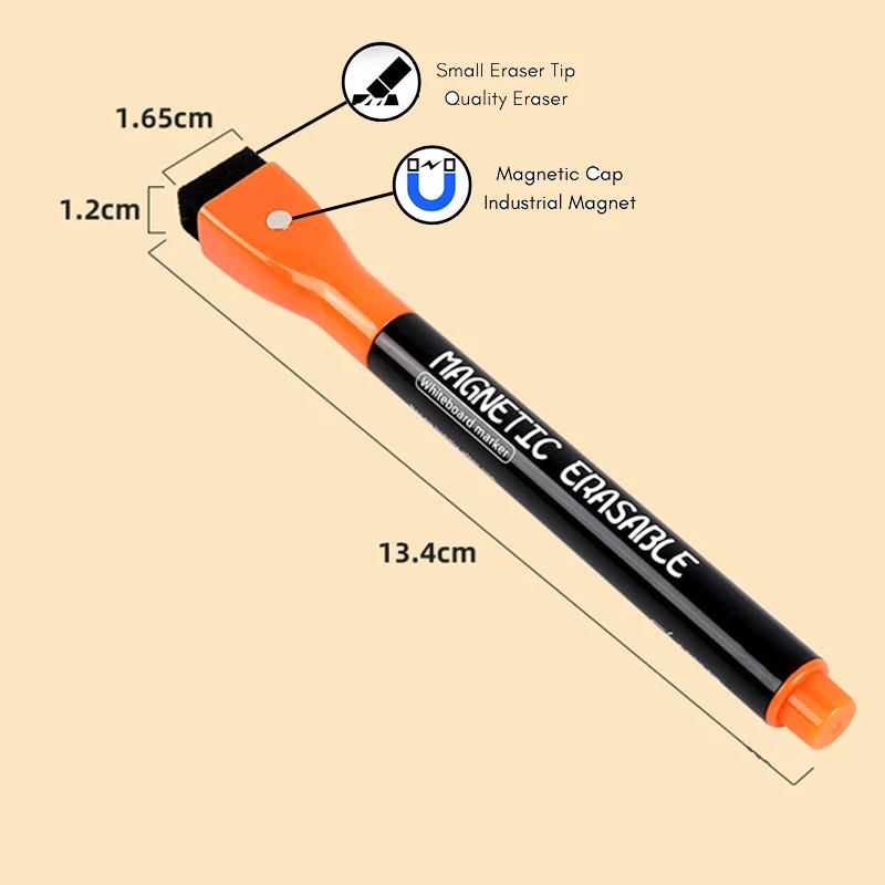 Рисунок 5 - Магнитная доска Размера A3