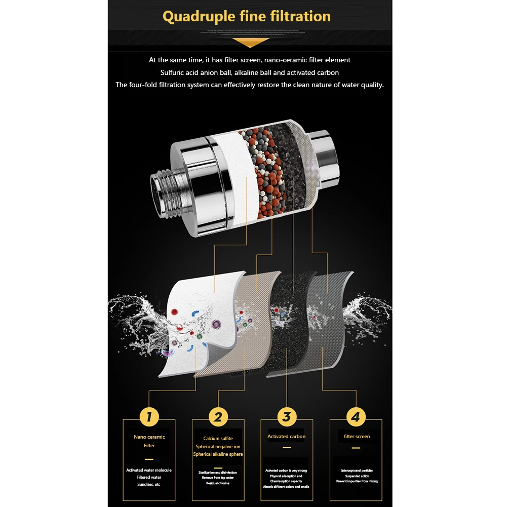 Фильтр для душа с активированным углем. Простая установка. душа. Съемный.