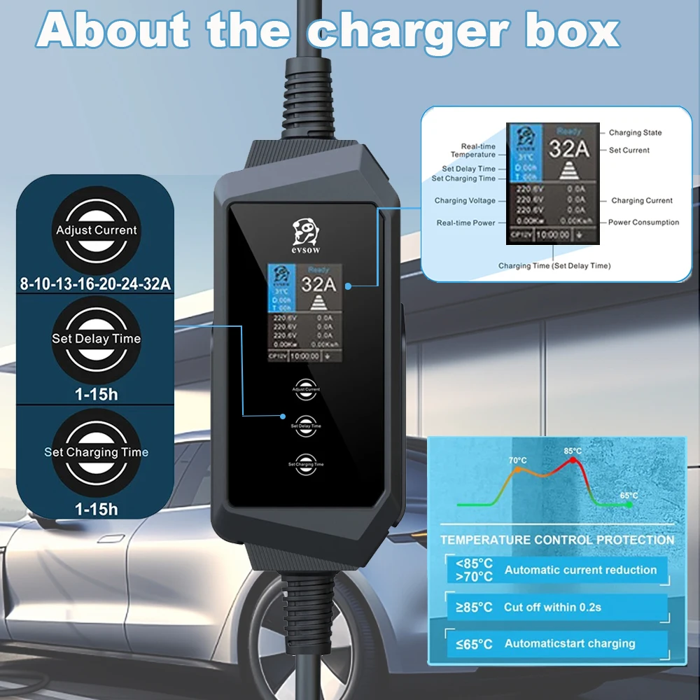 Evsow 22KW Портативное зарядное устройство для электромобилей GB/T Зарядное