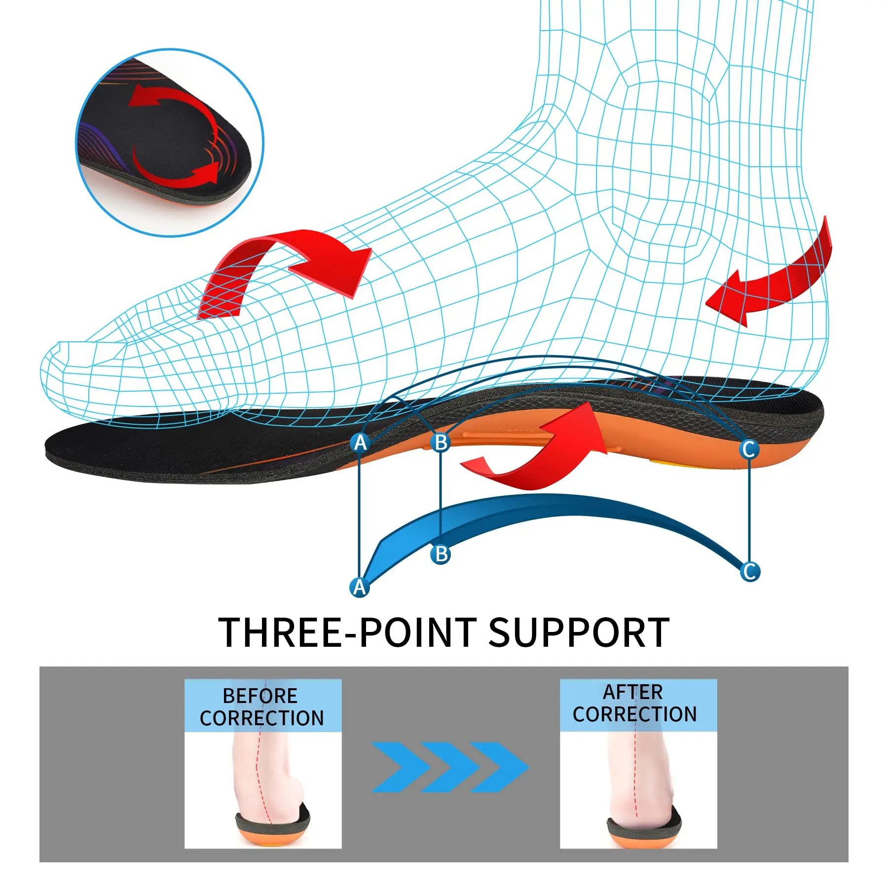 Ортопедические стельки для мужчин и женщин поддержка свода стопы коррекция