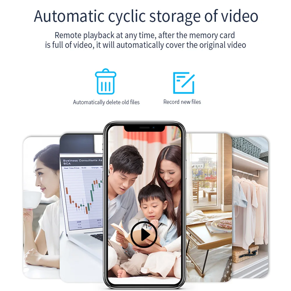 Беспроводная IP-камера с датчиком движения HD 1080p Wi-Fi | Электроника
