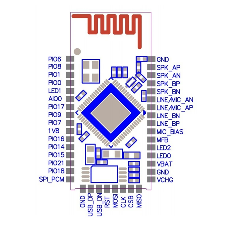 Аудио модуль BTM835 с поддержкой Bluetooth стерео чипом A2DP AVRCP HFP AAC CSR8635