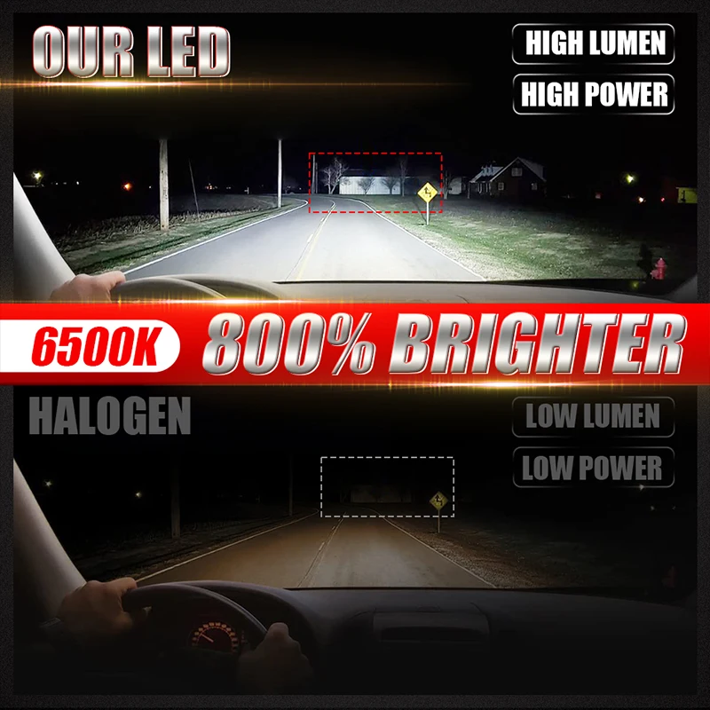 1000 Вт 9005 лм H7 H4 Canbus Автомобильная фара мини-объектив H11 H8 9006 6000 HB3 HB4 проекционная