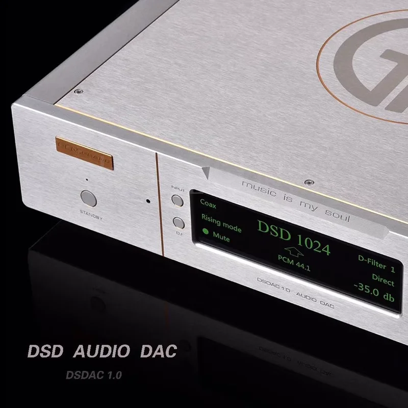 Рисунок 5 - CEN · GRAND DSDAC1