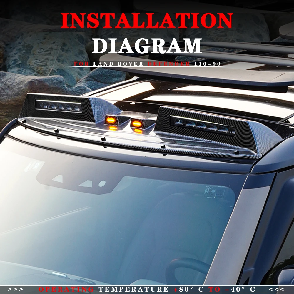 Матовая светильник ная подсветка на крышу для LAND ROVER защитить 2020 2021 аксессуары