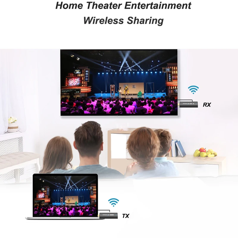 1080P Wireless HDMI Extender Video Transmitter Receiver Can 1x2 1 To 2 Dual Display TV Stick Streaming Camera PC Projector - купить по