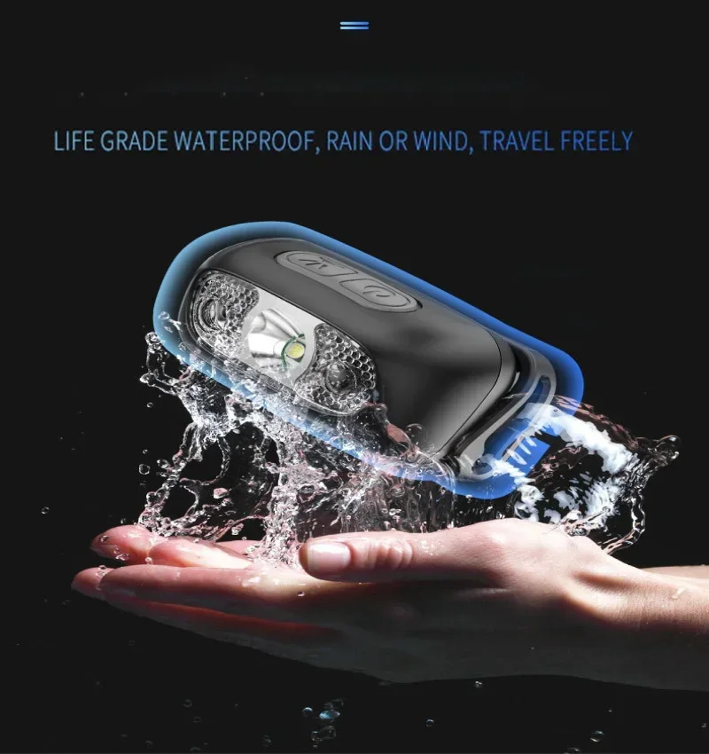 Перезаряжаемый светодиодный налобный фонарь