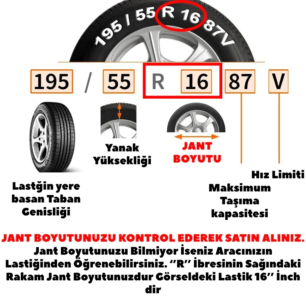 Чехол на колесо для Renault Megane 15 дюймов 4 шт. 1 комплект модифицированный аксессуар |