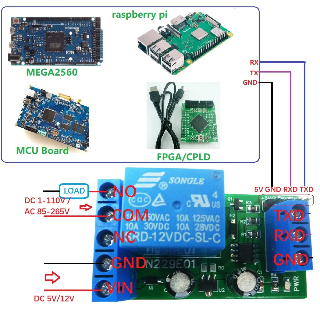 

2x DC 5V 12V TYPE-C USB TTL232 Relay Module PC UART Serial Port Switch for Arduino for UNO MEGA Raspberry PI