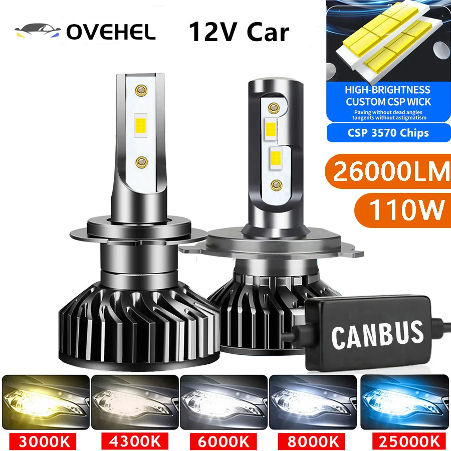 Фото Автомобильная фара H4 LED H7 Canbus H1 H3 H8 H11 9005 9006 9007 880 881 Автомобильные фары Светодиодные фары для автомобиля 3000K 4300K 6000K 8000K №1