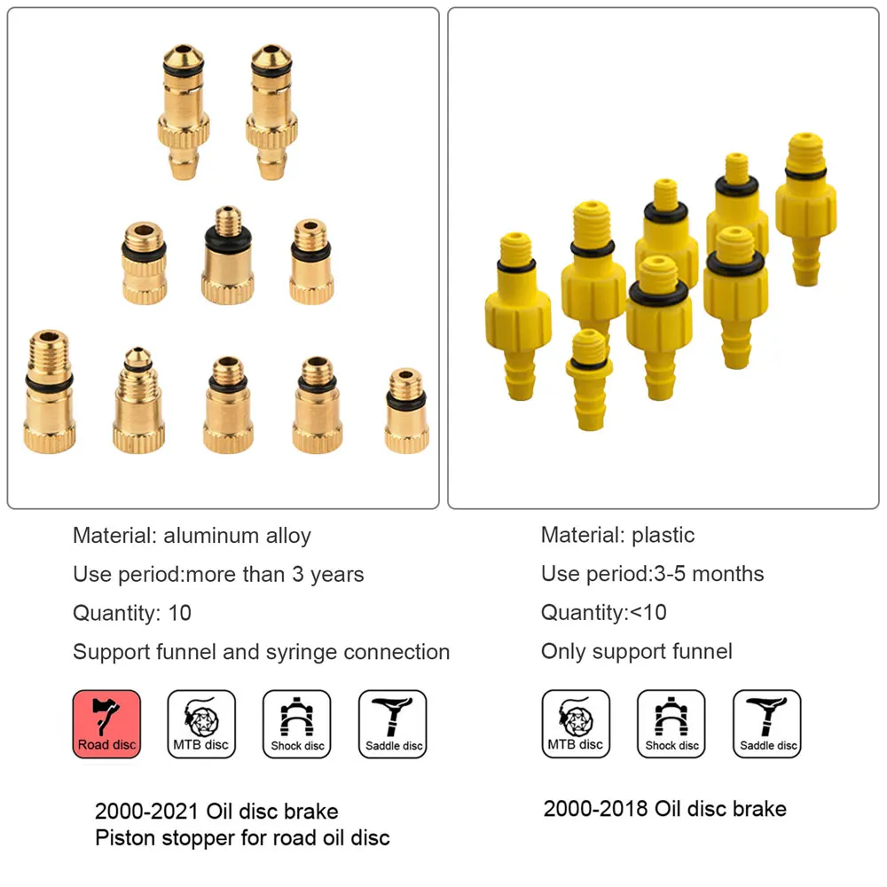 Набор инструментов Ezmtb для ремонта велосипедного гидравлического дискового