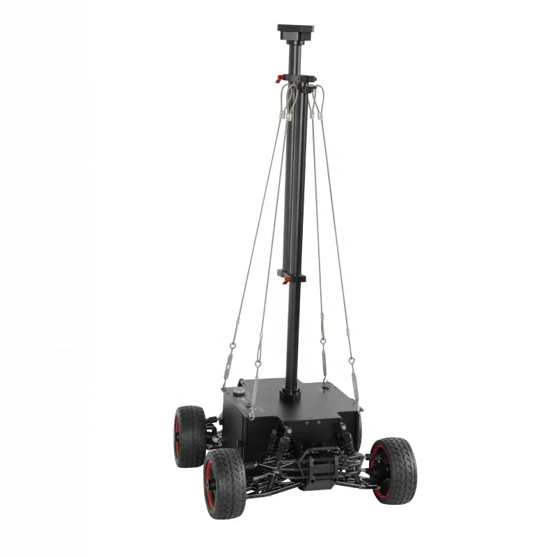 Рисунок 6 - Продажа с завода