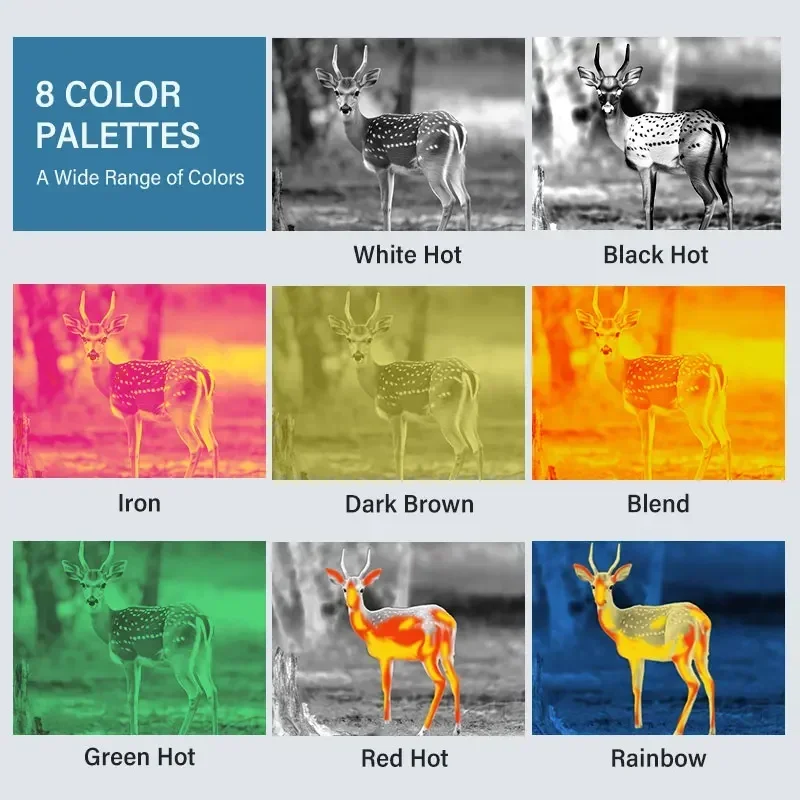 Тепловизор Kaalee HT-203U для Android