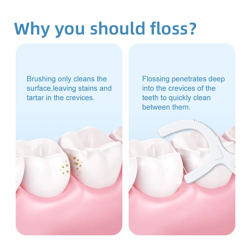 Fawnmum 500 шт. классическая зубная нить зубочистка двойного назначения бытовая