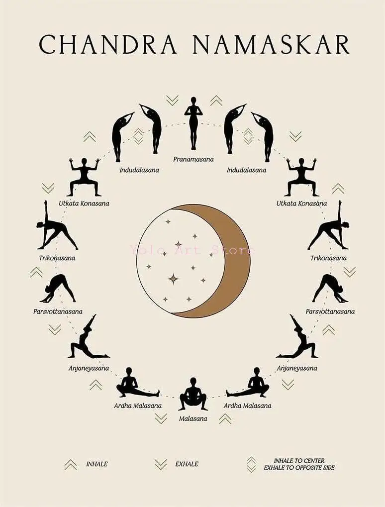 

Печать на холсте "Йога Позы Медитация 7 Чакр"