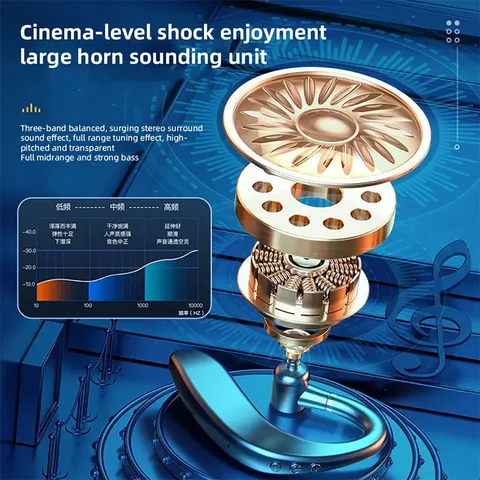 Беспроводные наушники с одним ухом Bluetooth 5.0