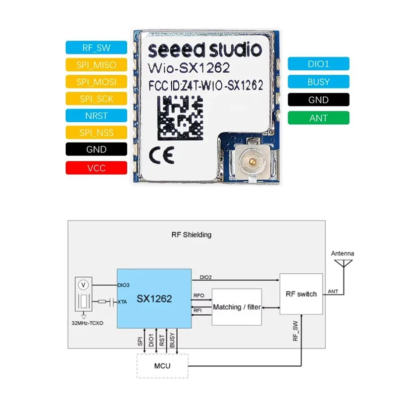 Фото Беспроводной модуль SQPP-SX1262, встроенный Wio-SX1262, поддерживает Lora&Lorawan на EU868 и US915 №5